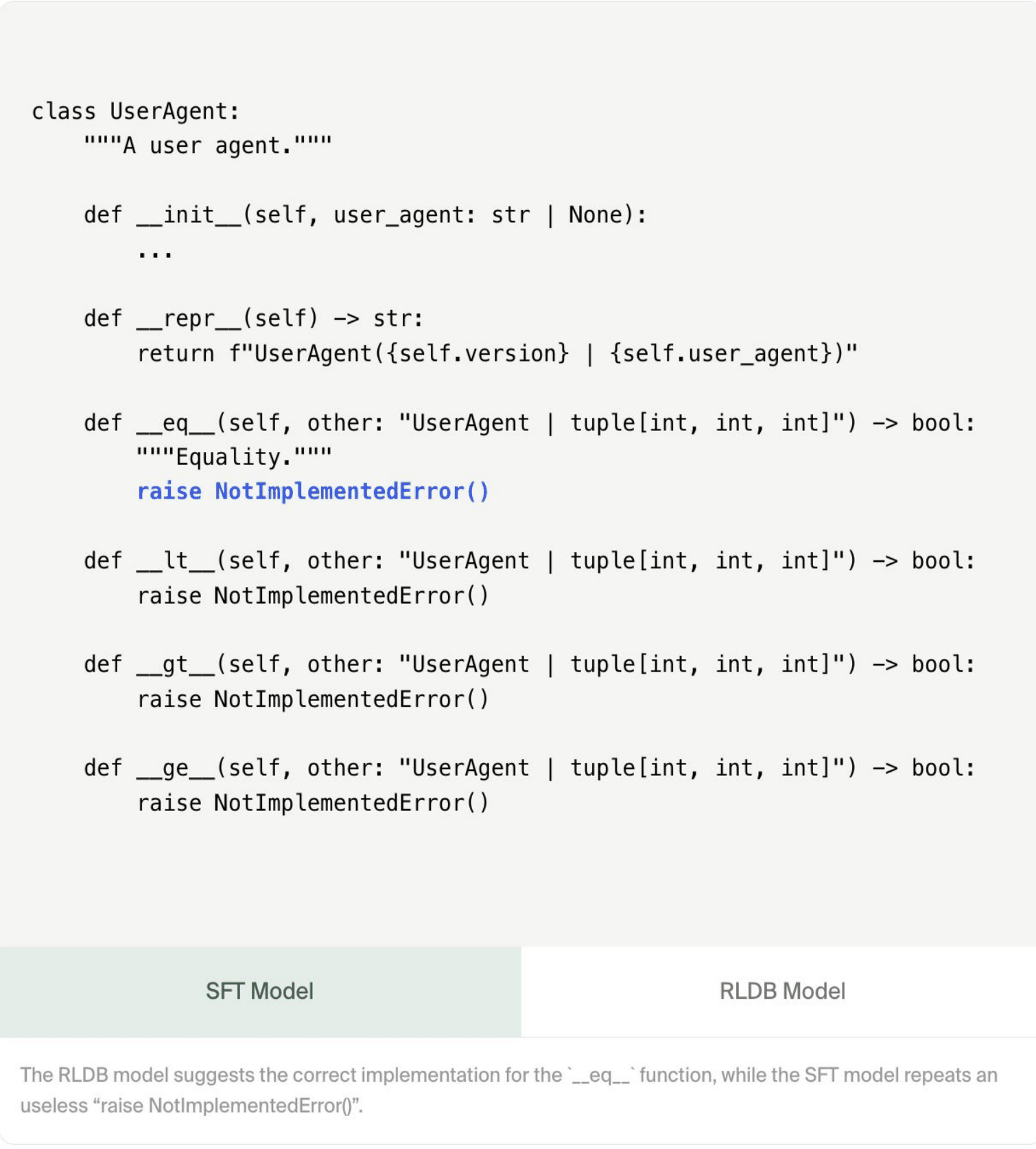 Comparison of SFT model vs RLDB model code completions